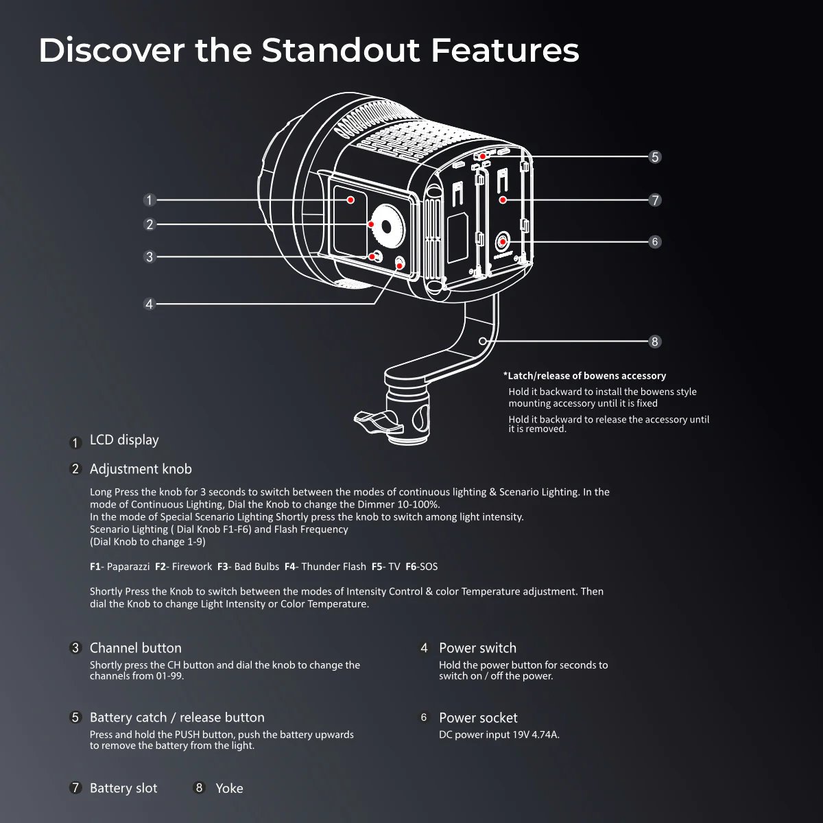 Digitek DCL-100WBC DC Combo Bi Color Continuous AC/DC LED Light DCL-lOOWBC DC Combo with 18 CM Reflector - Image 6