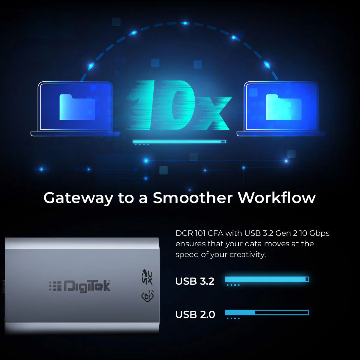 Digitek DCR-101 CFA 2-in-2 CF Express Type A & SDXC, USB 3.2 Card Reader - Image 5