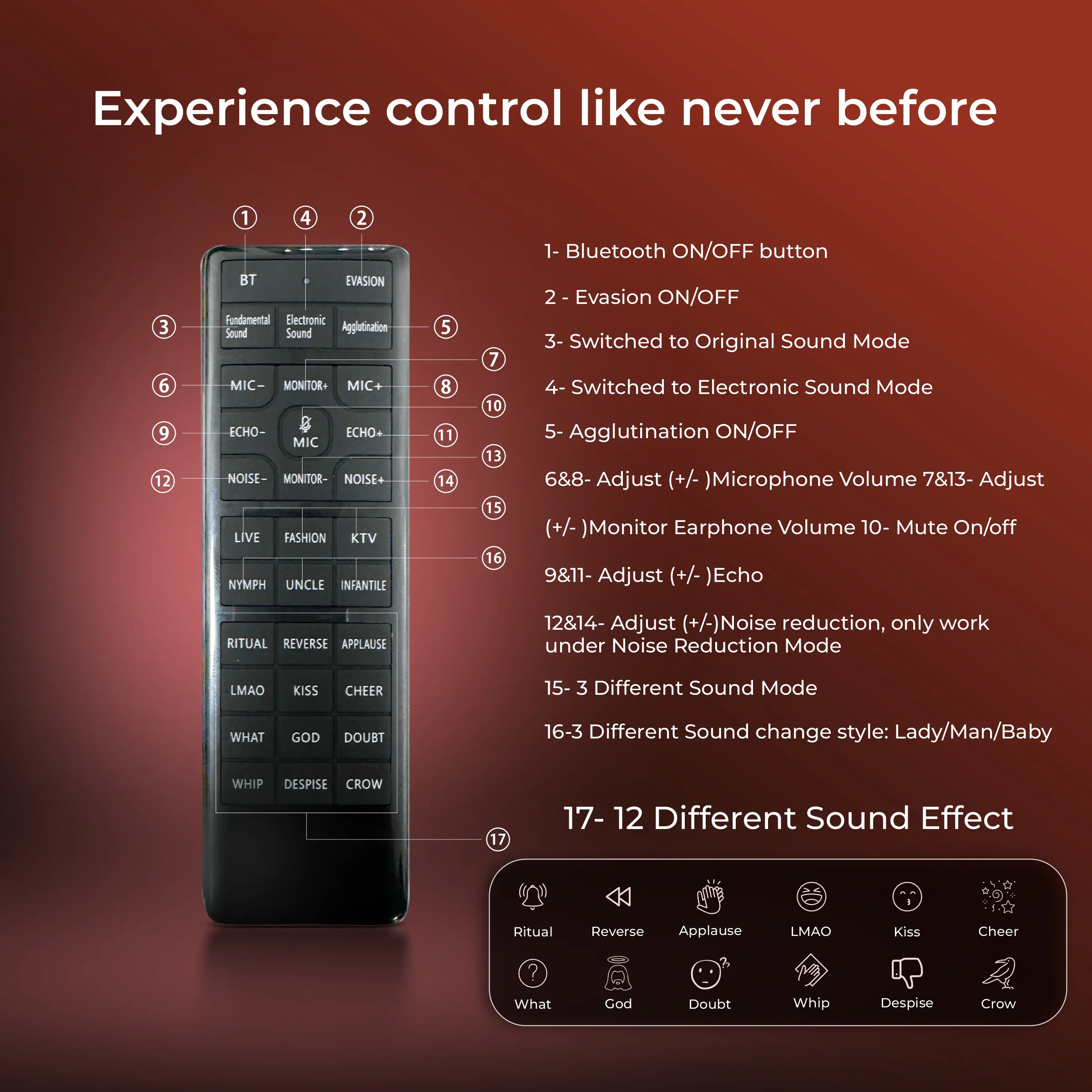 Digitek DWM-201 Wireless Microphone System with Remote & Noise Cancellation, 12 Sound Effects, 3 Voice Modes, 50m Range, Use with iPhone/Android & DSLR Camera for Vlogs, Interview & Podcasts - Image 9