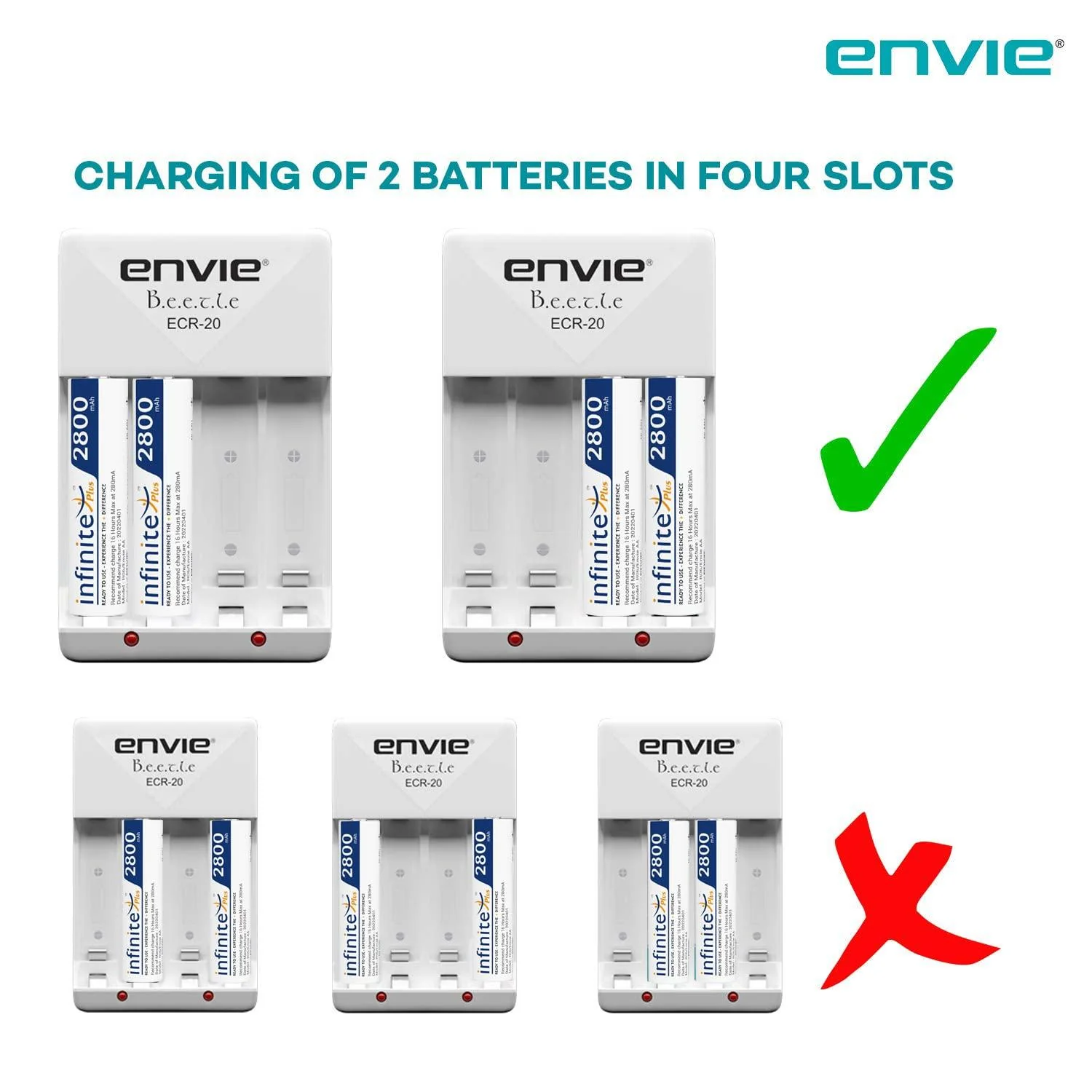 ENVIE (ECR20 2800 800 2PL) High Speed Wall Plug Charger ECR 20 for AA & AAA Ni-mh/Ni-cd Rechargeable Batteries | 2000MA Output Current | with 2 xAA2800 & 2xAAA800 Rechargeable Batteries (ECR20 2800 800 2PL) - Image 5
