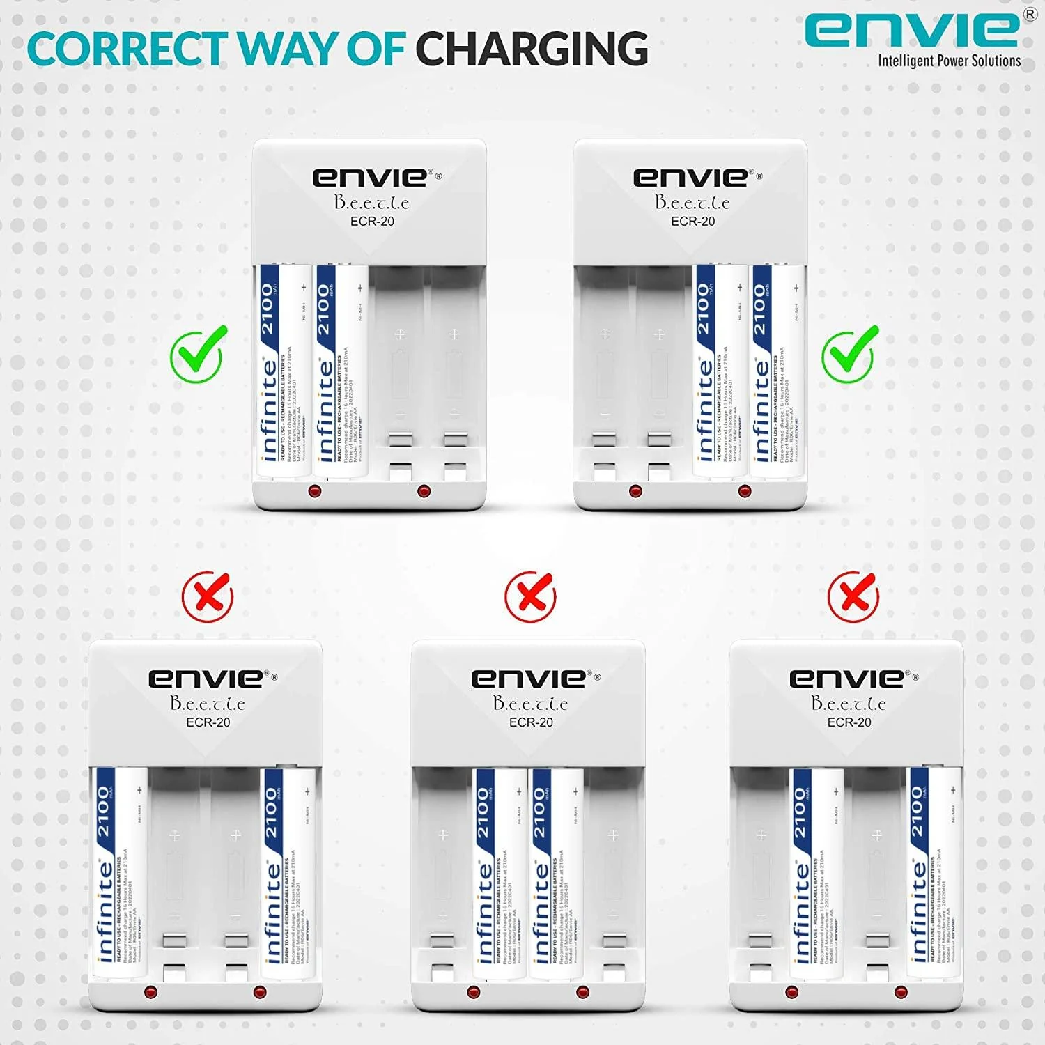 ENVIE (ECR20AA21002PL) High Speed Wall Plug Charger ECR 20 for AA & AAA Ni-mh/Ni-cd Rechargeable Batteries | 2000MA Output Current | with 2 AA2100 Ni-mh Batteries - Image 6