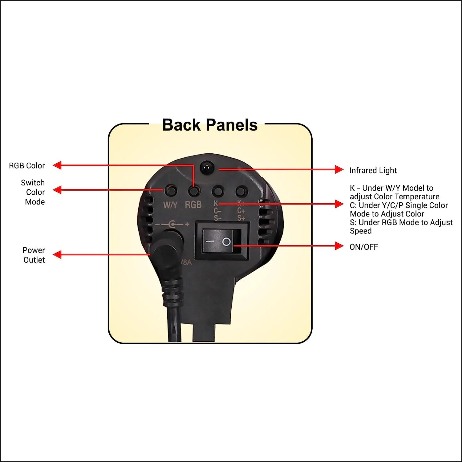 Digitek (DCL-150WB RGB) with Lantern Softbox Continuous LED Photo/Video Light Suitable for All Kinds of Small Production Photography / Power Saving & Environment Protection - Image 3