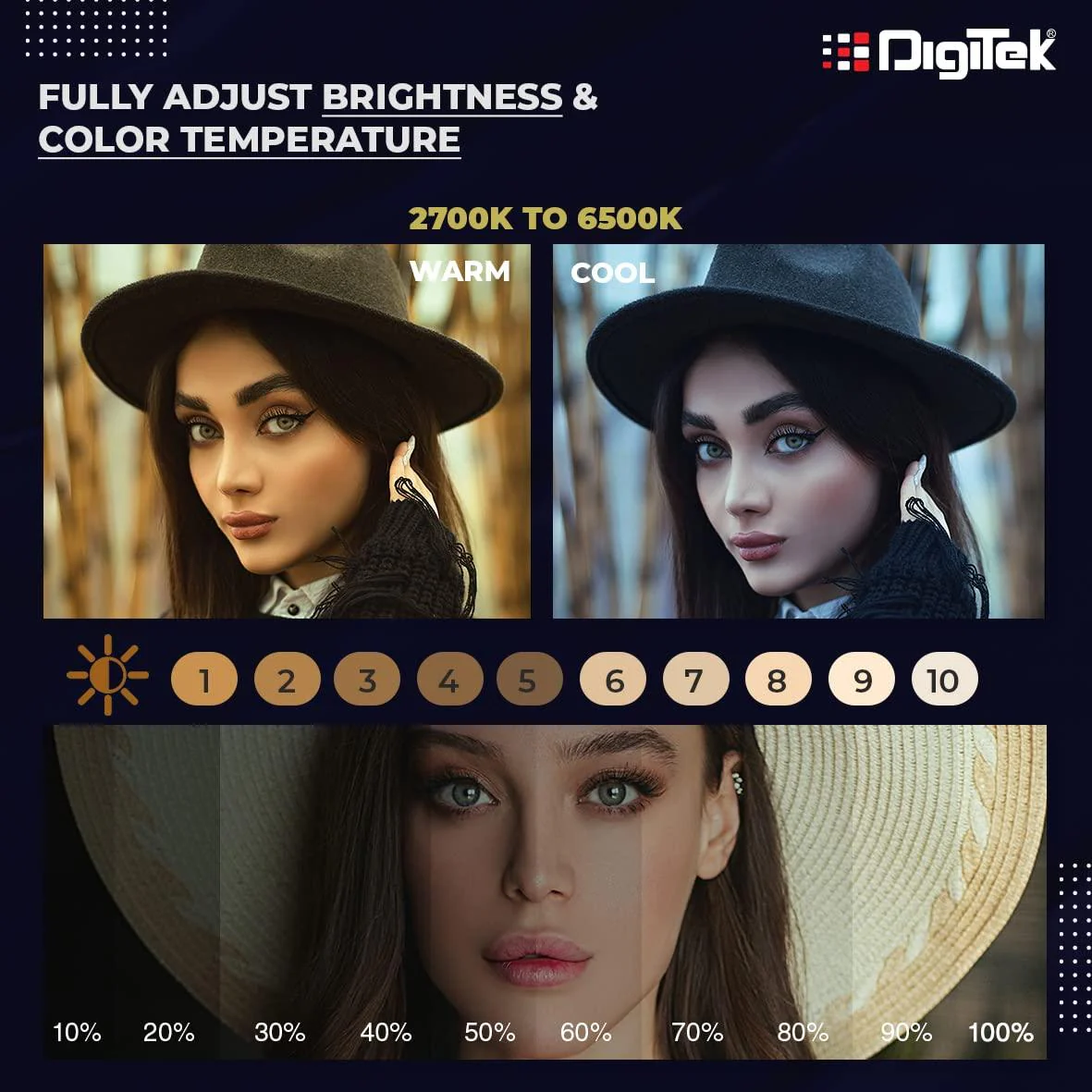 Digitek (DRL-18 RGB) RGB LED Ring Light 46cm for YouTube | Photo-Shoot | Video Shoot | Live Stream | Makeup & Vlogging | Compatible with iPhone/Android Phones & Camera - Image 3