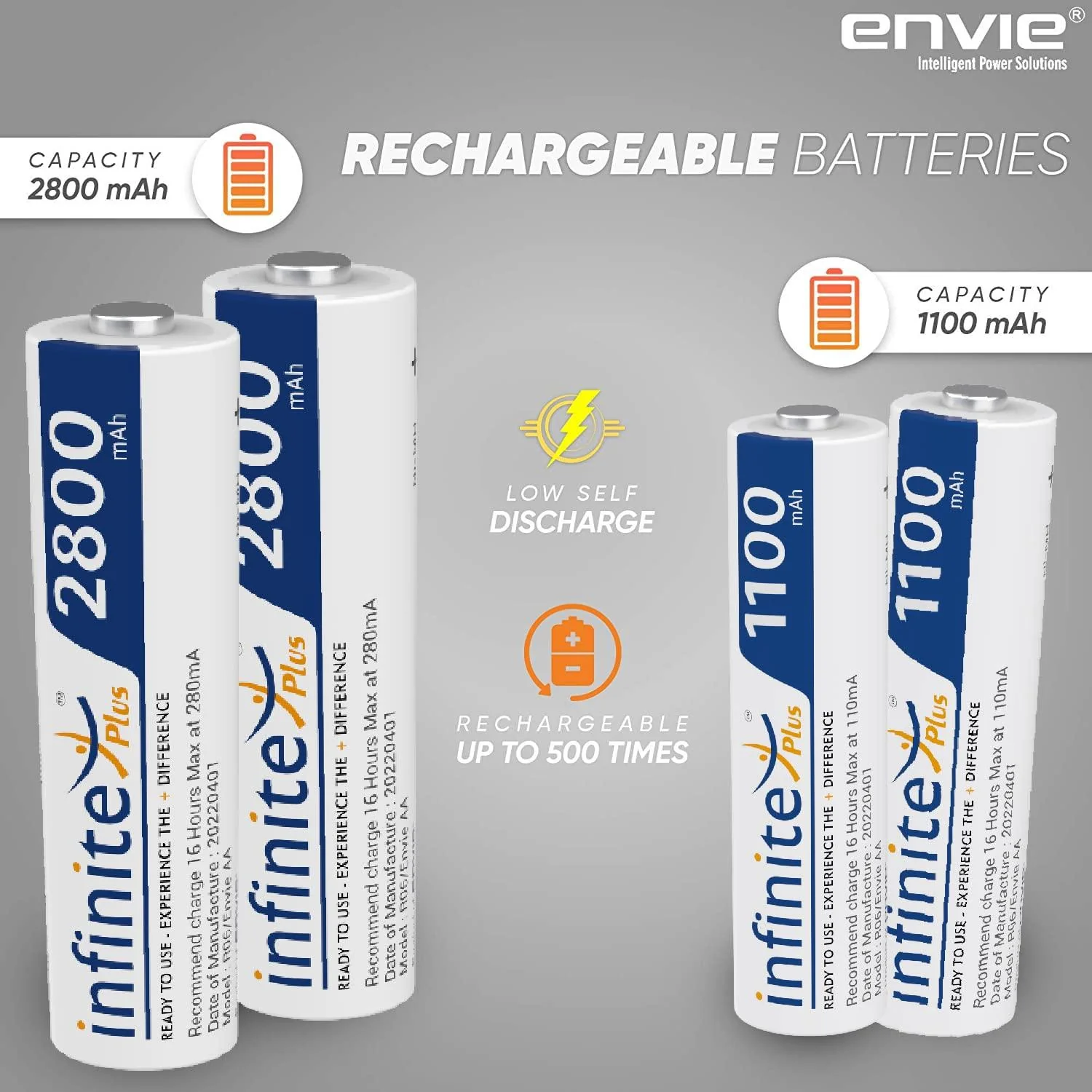 ENVIE (ECR11MC+2800+1100) SprintX Ultra Fast Rechargeable Batteries Charger for AA & AAA Ni-mh, with 2xAA2800 & 2AAA1100 Rechargeable Batteries, with Over Charge Protection - Image 7