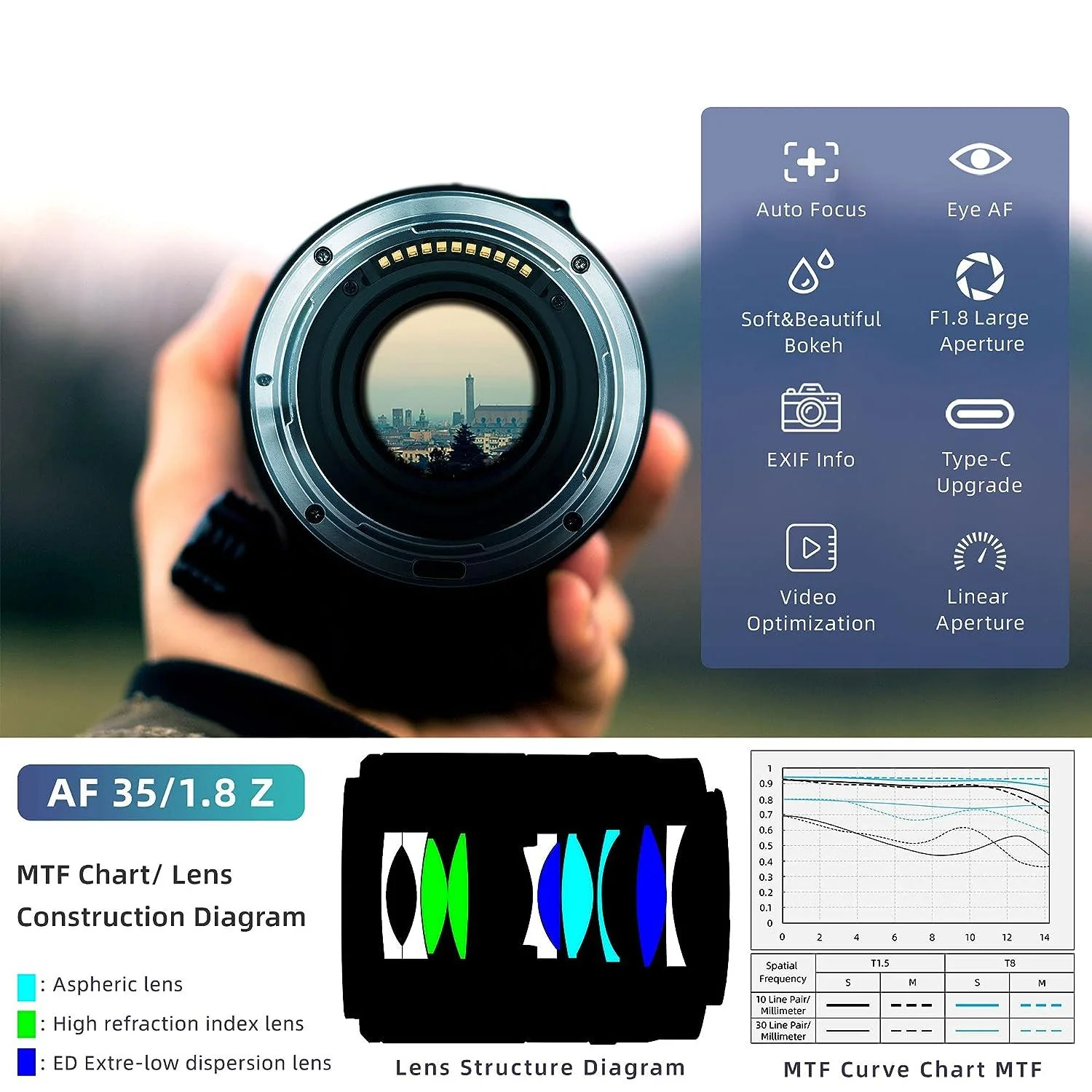 VILTROX 35mm f1.8 Nikon z Lens, Full Frame Z Mount Lens for Nikon Zfc Z5 Z6 Z7 II Z50 - Image 8