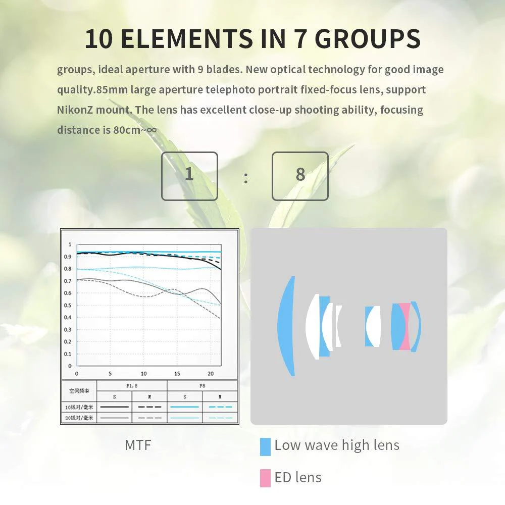 VILTROX 85mm F1.8 STM Autofocus Lens Wide Compatible with Nikon Z-Mount Z5/Z6/Z7/Z6 II - Image 7